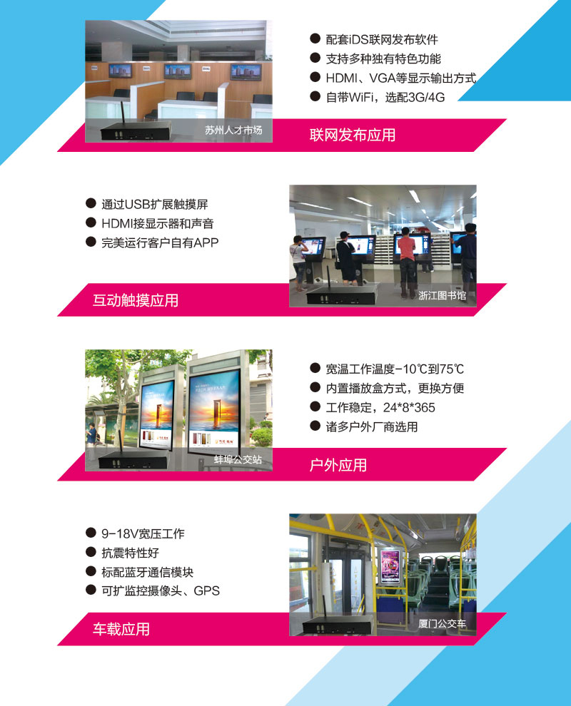 ZSV1-M系列網(wǎng)絡(luò)廣告播放盒 ZSV1-M系列網(wǎng)絡(luò)廣告播放盒